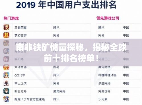 南非鐵礦儲量探秘，揭秘全球前十排名榜單！