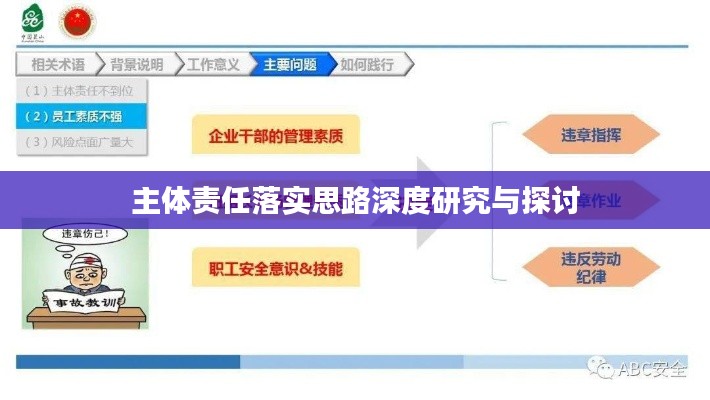 主體責(zé)任落實(shí)思路深度研究與探討