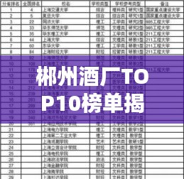 郴州酒廠TOP10榜單揭曉，大型酒廠排名及實(shí)力一覽