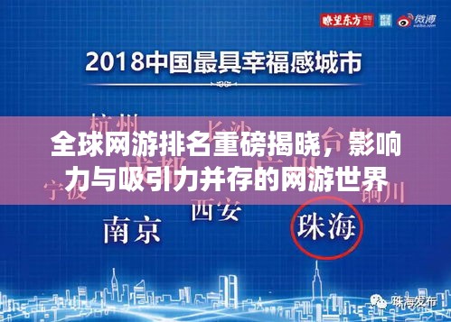 全球網(wǎng)游排名重磅揭曉，影響力與吸引力并存的網(wǎng)游世界