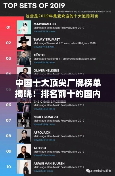 中國十大頂尖廠牌榜單揭曉！排名前十的國內廠牌盤點