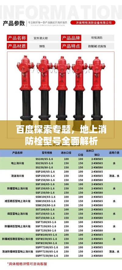 百度探索專題，地上消防栓型號全面解析