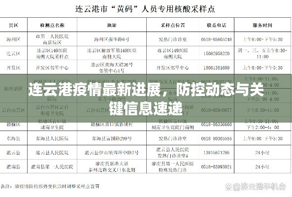 連云港疫情最新進(jìn)展，防控動(dòng)態(tài)與關(guān)鍵信息速遞
