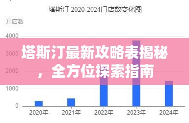 塔斯汀最新攻略表揭秘，全方位探索指南