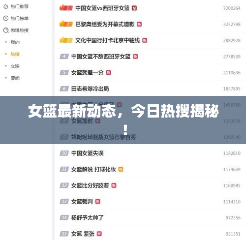 女籃最新動態(tài)，今日熱搜揭秘！