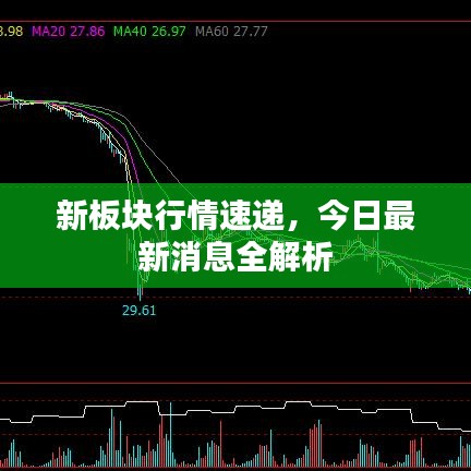 新板塊行情速遞，今日最新消息全解析