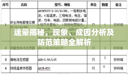 迷暈揭秘，現(xiàn)象、成因分析及防范策略全解析