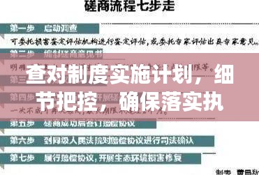 查對(duì)制度實(shí)施計(jì)劃，細(xì)節(jié)把控，確保落實(shí)執(zhí)行