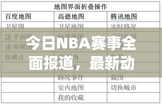 今日NBA賽事全面報(bào)道，最新動(dòng)態(tài)一網(wǎng)打盡
