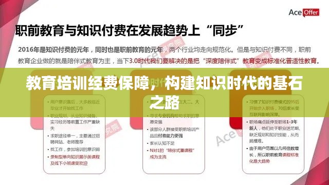 教育培訓(xùn)經(jīng)費保障，構(gòu)建知識時代的基石之路