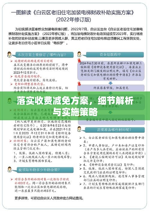 落實(shí)收費(fèi)減免方案，細(xì)節(jié)解析與實(shí)施策略