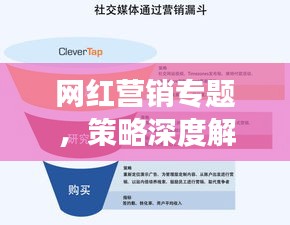 網(wǎng)紅營(yíng)銷專題，策略深度解析、挑戰(zhàn)應(yīng)對(duì)及未來(lái)趨勢(shì)展望