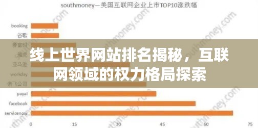 線上世界網站排名揭秘，互聯(lián)網領域的權力格局探索