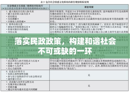 落實(shí)民政政策，構(gòu)建和諧社會(huì)不可或缺的一環(huán)