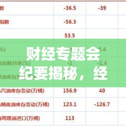 財經專題會紀要揭秘，經濟發(fā)展新動向與挑戰(zhàn)探討