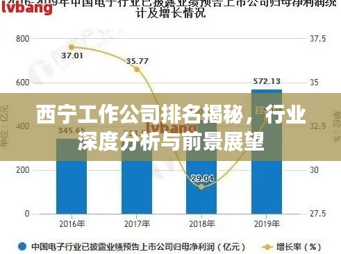 2025年3月