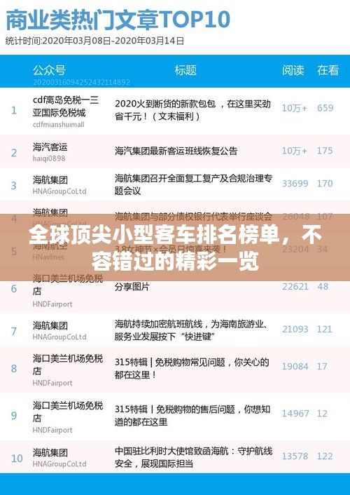 全球頂尖小型客車排名榜單，不容錯過的精彩一覽