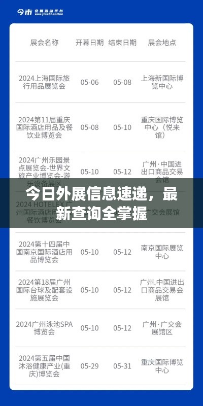 今日外展信息速遞，最新查詢?nèi)莆? class=