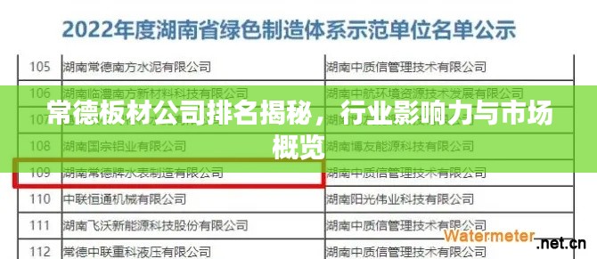常德板材公司排名揭秘，行業(yè)影響力與市場概覽