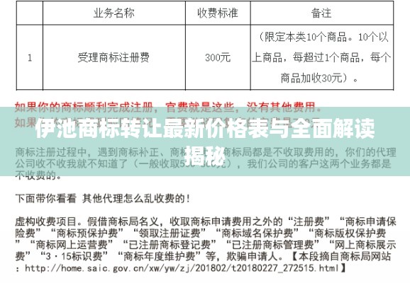 伊池商標(biāo)轉(zhuǎn)讓最新價(jià)格表與全面解讀揭秘