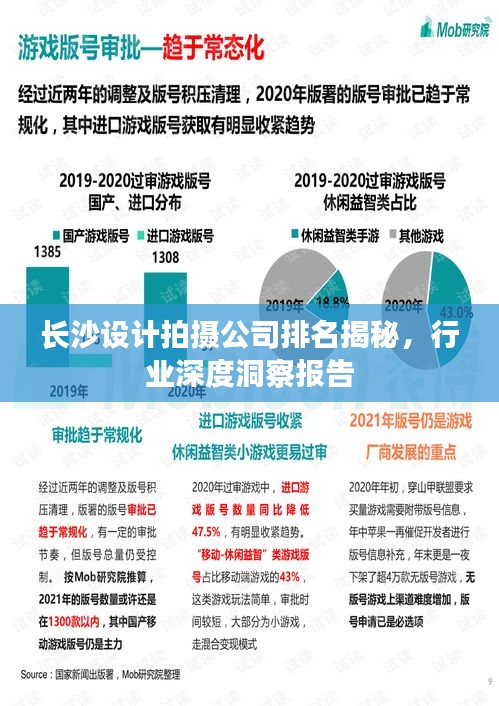 長沙設(shè)計拍攝公司排名揭秘，行業(yè)深度洞察報告