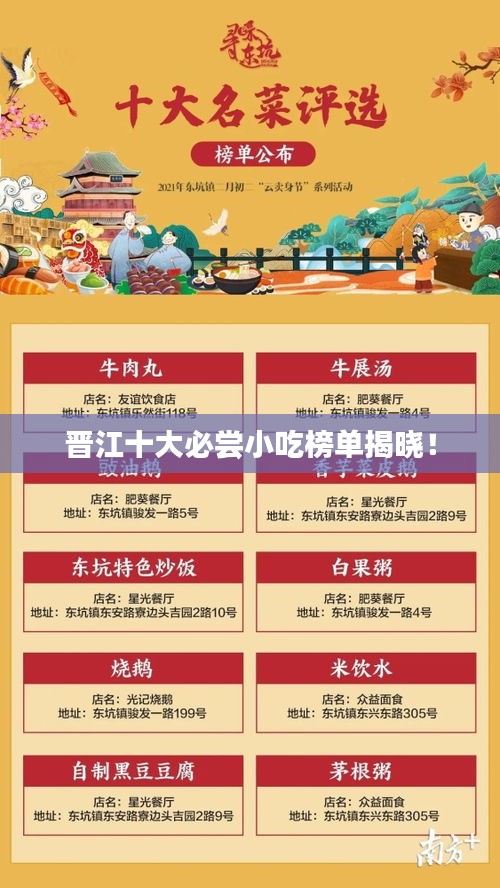 晉江十大必嘗小吃榜單揭曉！