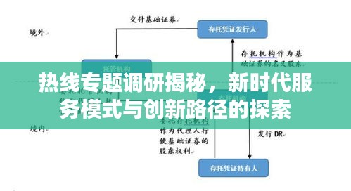 熱線專題調(diào)研揭秘，新時代服務(wù)模式與創(chuàng)新路徑的探索