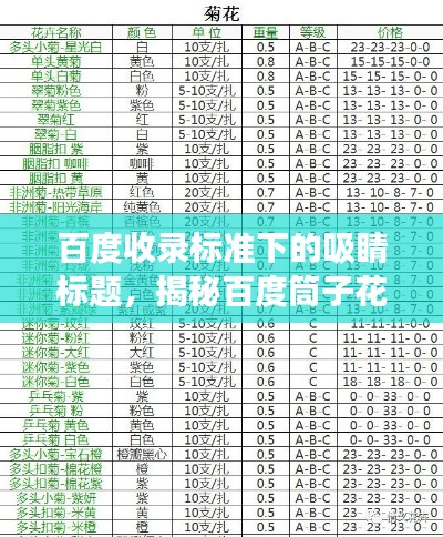 百度收錄標準下的吸睛標題，揭秘百度筒子花價格解析，一文洞悉市場行情！