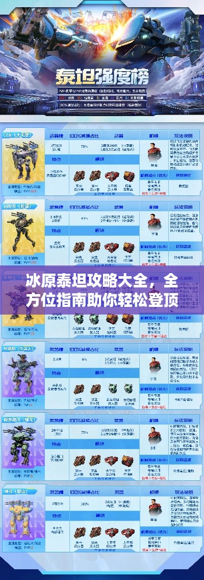 冰原泰坦攻略大全，全方位指南助你輕松登頂（最新）