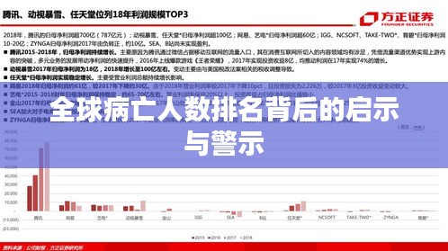 全球病亡人數(shù)排名背后的啟示與警示