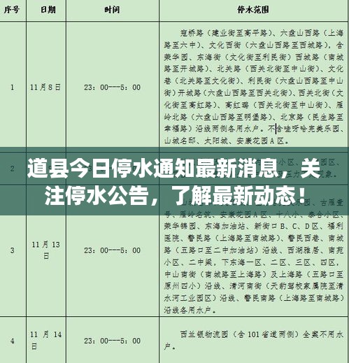 道縣今日停水通知最新消息，關(guān)注停水公告，了解最新動(dòng)態(tài)！
