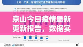 京山今日疫情最新更新報告，數(shù)據(jù)實時更新，防控不松懈