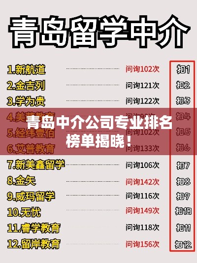 青島中介公司專(zhuān)業(yè)排名榜單揭曉！