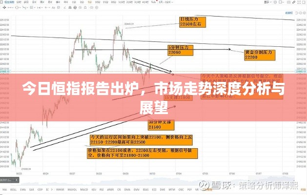 今日恒指報告出爐，市場走勢深度分析與展望