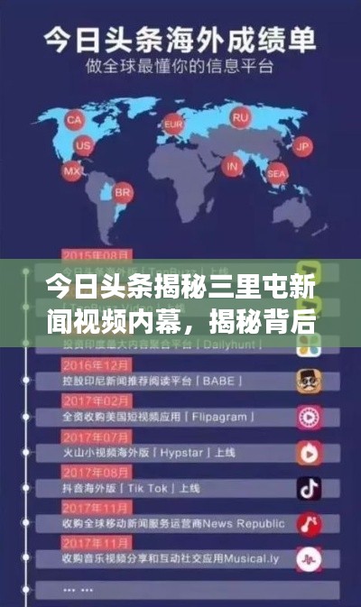 今日頭條揭秘三里屯新聞視頻內(nèi)幕，揭秘背后的故事與熱點(diǎn)熱議