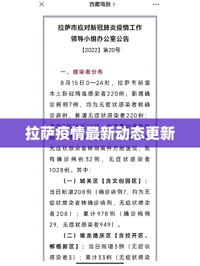 拉薩疫情最新動(dòng)態(tài)更新