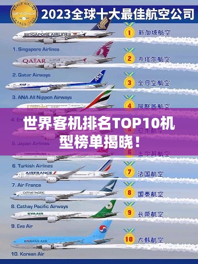 世界客機排名TOP10機型榜單揭曉！