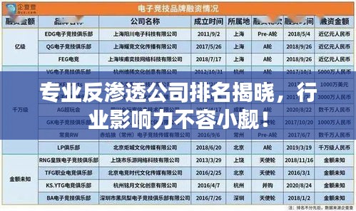 專(zhuān)業(yè)反滲透公司排名揭曉，行業(yè)影響力不容小覷！