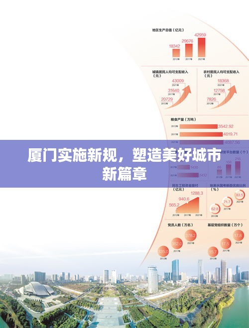 廈門實施新規(guī)，塑造美好城市新篇章