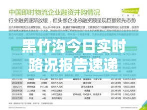 黑竹溝今日實時路況報告速遞