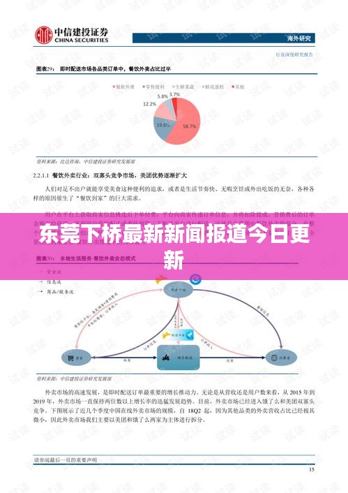 東莞下橋最新新聞報(bào)道今日更新