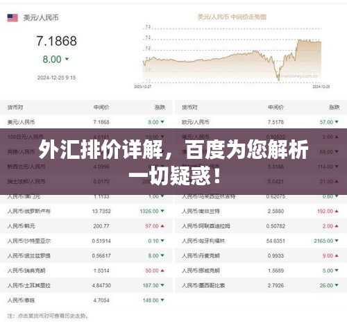 外匯排價詳解，百度為您解析一切疑惑！