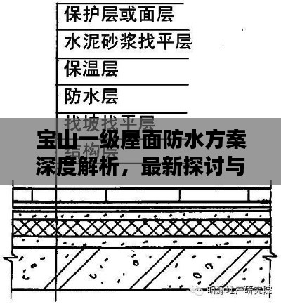 寶山一級屋面防水方案深度解析，最新探討與實踐