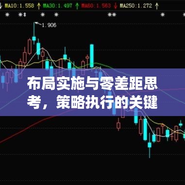 布局實施與零差距思考，策略執(zhí)行的關(guān)鍵要素
