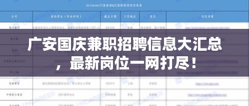 廣安國慶兼職招聘信息大匯總，最新崗位一網(wǎng)打盡！