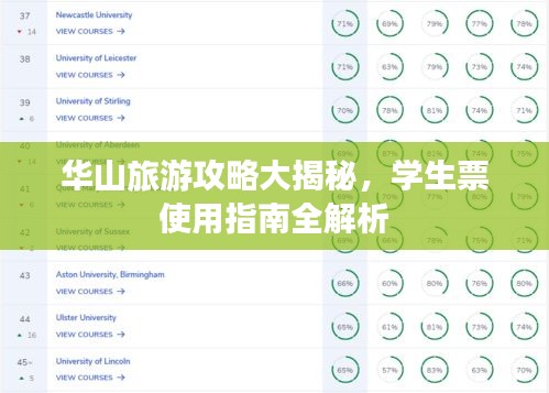 華山旅游攻略大揭秘，學生票使用指南全解析