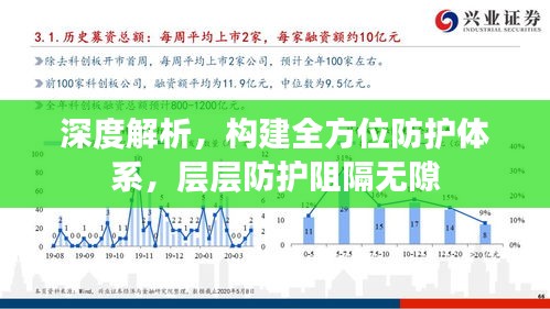 深度解析，構(gòu)建全方位防護(hù)體系，層層防護(hù)阻隔無隙