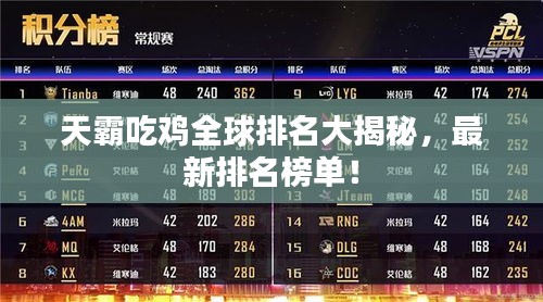 天霸吃雞全球排名大揭秘，最新排名榜單！