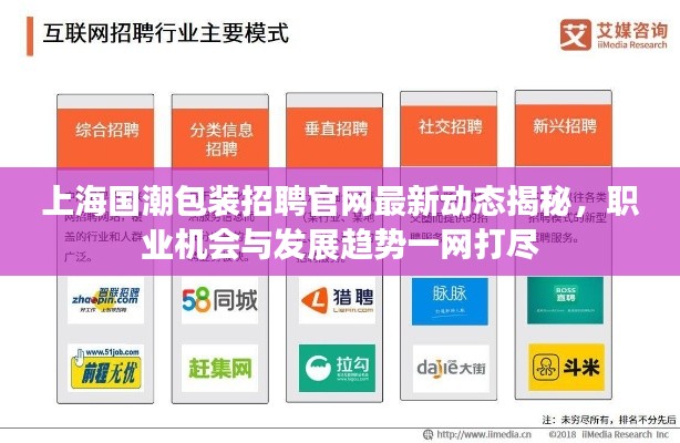 上海國潮包裝招聘官網最新動態(tài)揭秘，職業(yè)機會與發(fā)展趨勢一網打盡