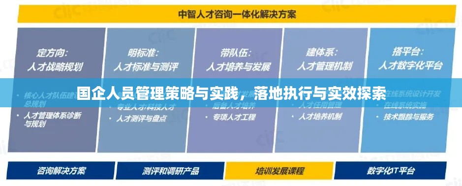 國企人員管理策略與實踐，落地執(zhí)行與實效探索